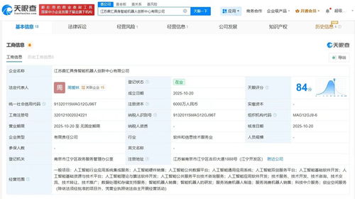 埃斯頓等企業(yè)聯(lián)手成立鼎匯具身智能機(jī)器人創(chuàng)新中心，注冊(cè)資本達(dá)6000萬(wàn)，聚焦軟件開(kāi)發(fā)